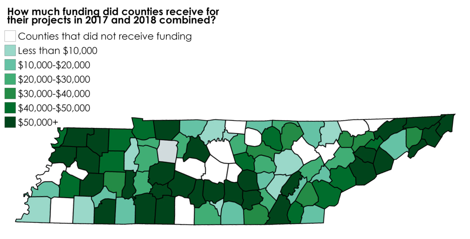 counties security dollars spent